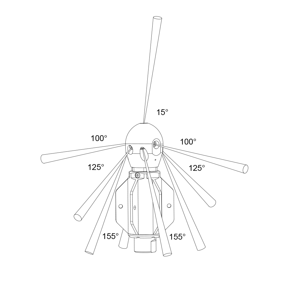 PGD Series Rotating Nozzle