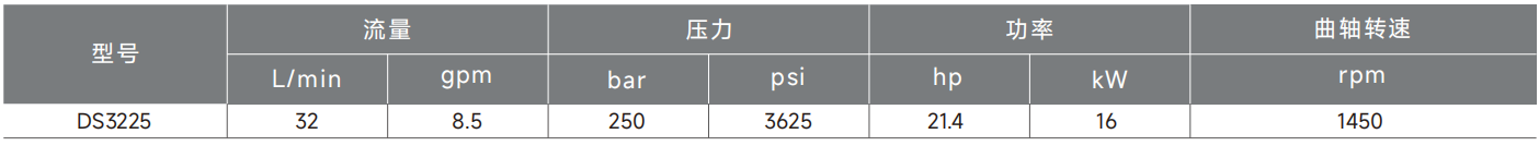6efc8550-9557-4052-9227-dae2e3815fda